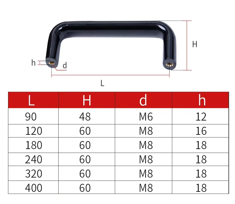 Rood/zwart ovaal bakelieten ha - Furniture Hardware Black recensie en prijs