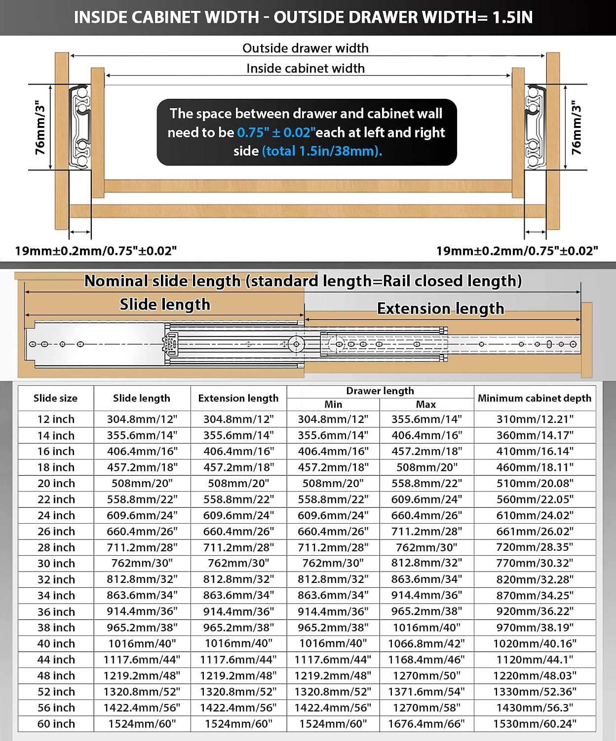 48 inch zware zijmontage ladeg - Drawer Slide Pair recensie en prijs